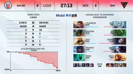 奥林匹克电子竞技赛事的未来展望