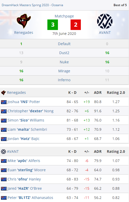 河北新河迎来全国青少年足球邀请赛圆满落幕