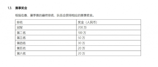 英雄联盟JDG逆转战胜iG锁定季后赛前三名 iG确定排名第七